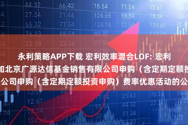永利策略APP下载 宏利效率混合LOF: 宏利基金管理有限公司关于参加北京广源达信基金销售有限公司申购（含定期定额投资申购）费率优惠活动的公告
